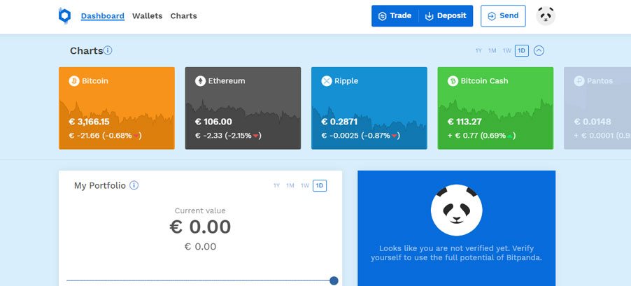 A screenshot of Bitpanda's trading interface